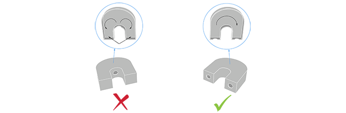 Diagram to optimize the hollowing