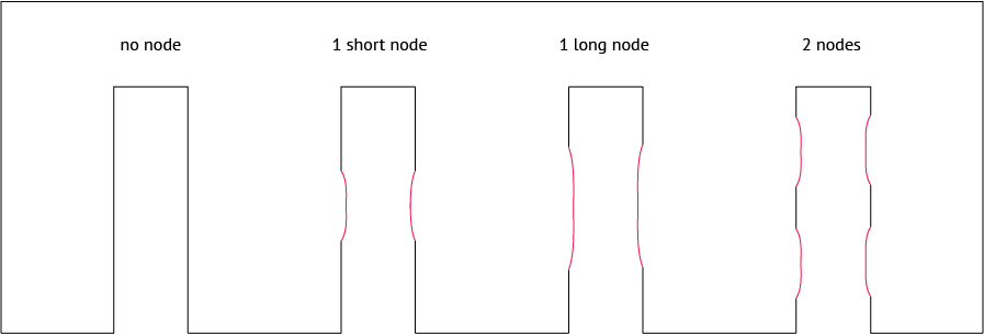 nodes.png
nodes.png