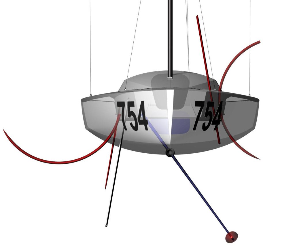 Minilab Boat CS