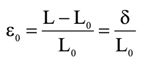 strain formula